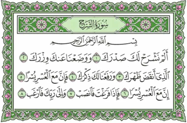 Surat Al Insyirah dan Artinya: Memahami Ketenangan di Balik Kesulitan