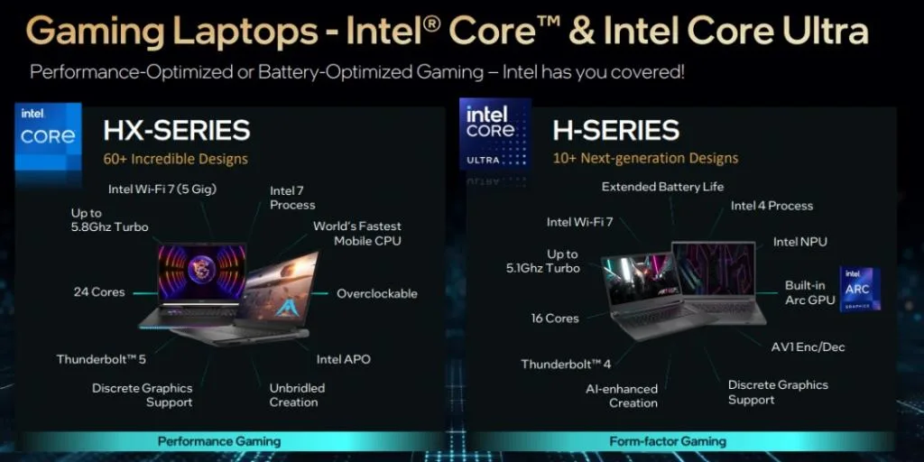 Intel Launches Core i9-14900HX and 14th Gen Raptor Lake HX i5 & i7 CPUs