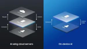Apa itu AI on-device?