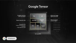 Kelebihan Google Tensor Chipset